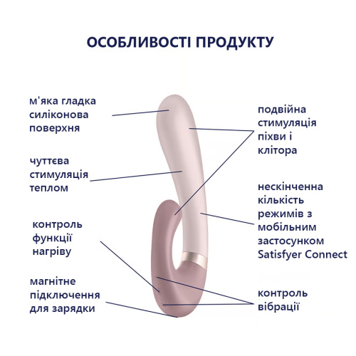 Вібратор кролик зі смарт управлінням Satisfyer Heat Wave - купити в Києві, Україні